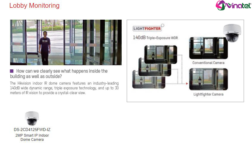 Giải pháp camera IP HIK Vision cho khách sạn 5